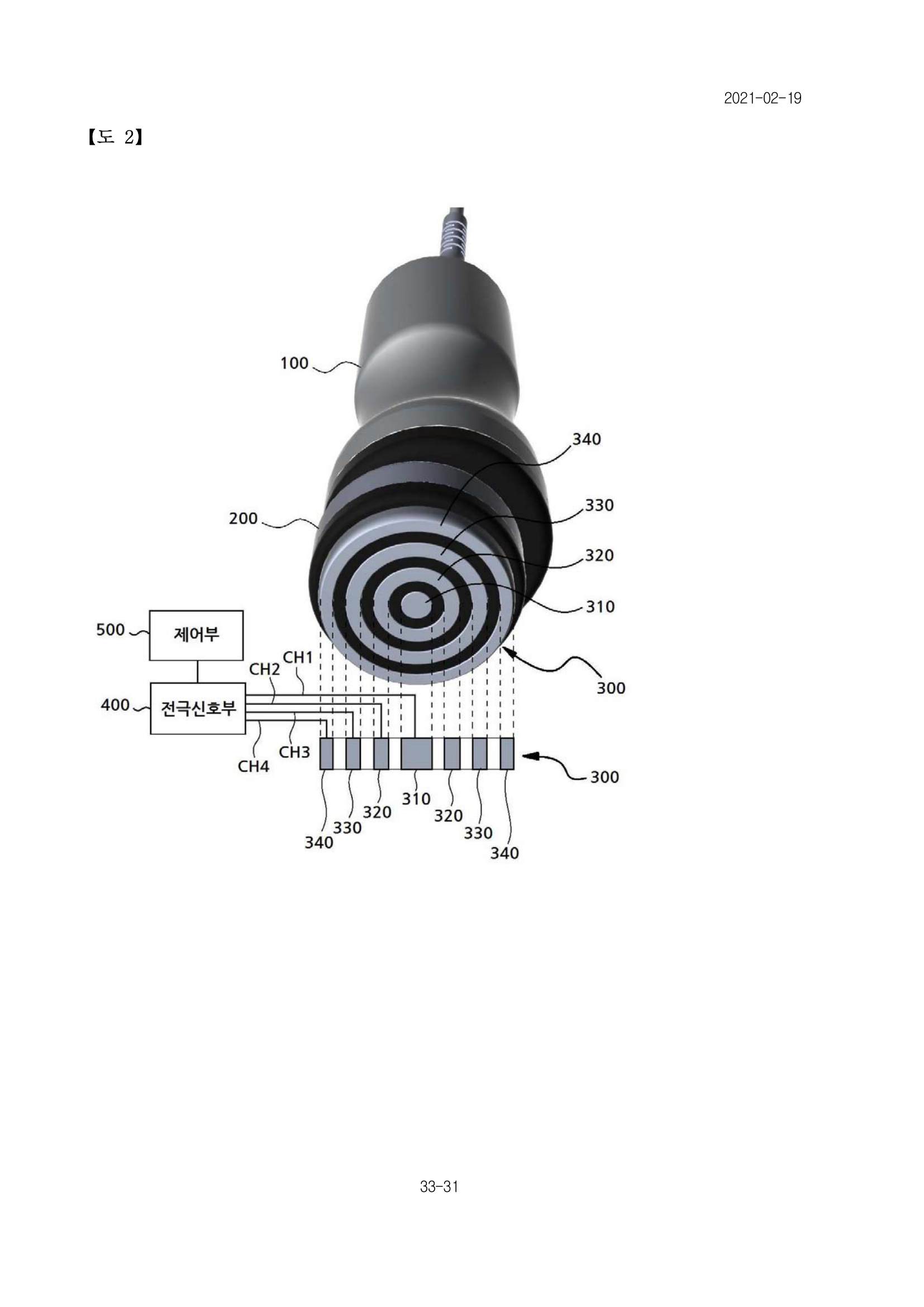 Fig.2